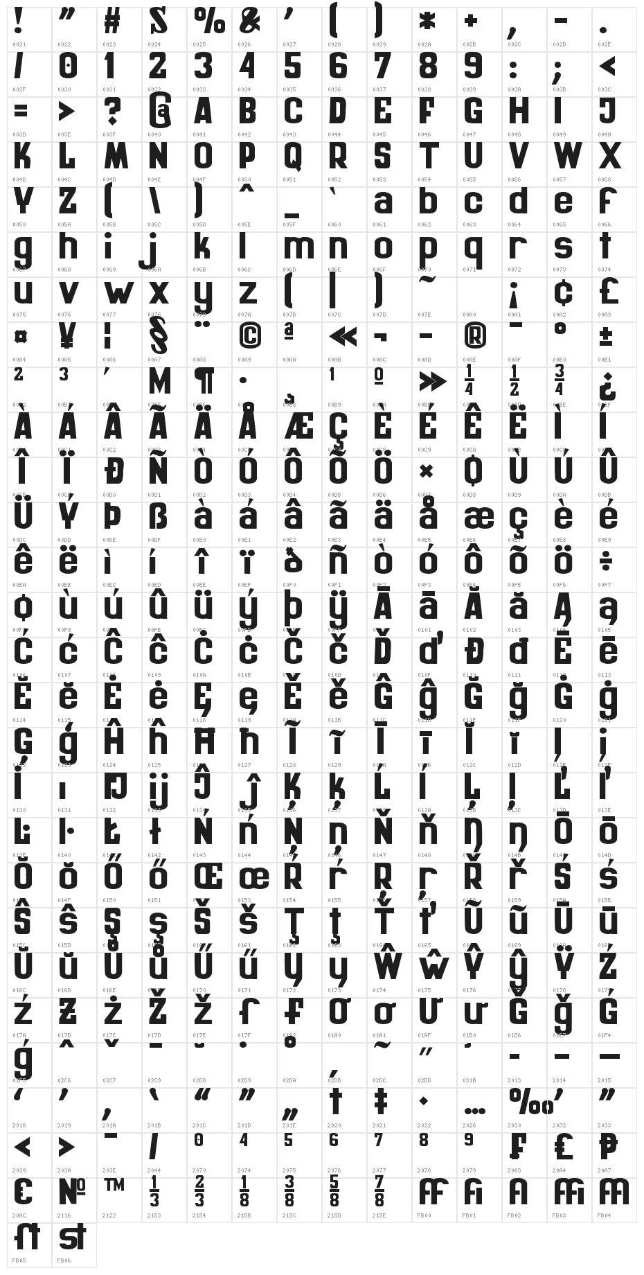 zai Kinematografia Polska 1908 solid Character Map