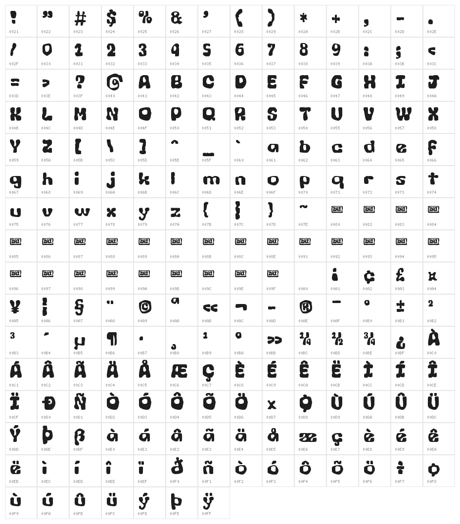 zai Lava Character Map