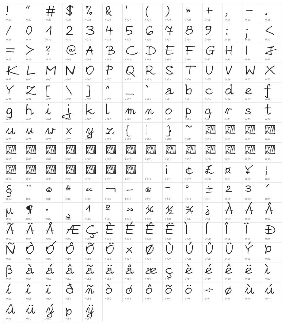 zai Nicolas Sloppy Pen Character Map