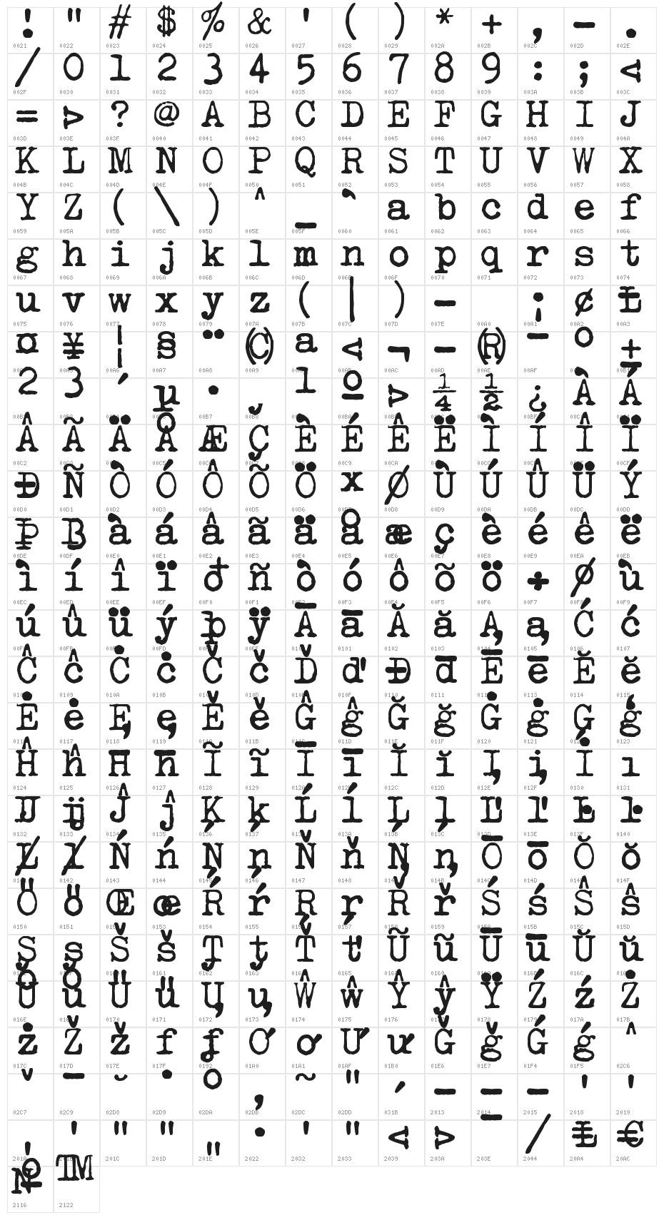 zai Olivetti-Underwood Studio 21 Typewriter Character Map