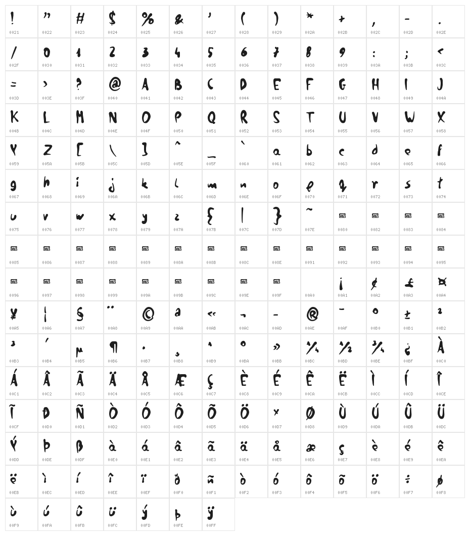 zai Quill Ink Handy Character Map