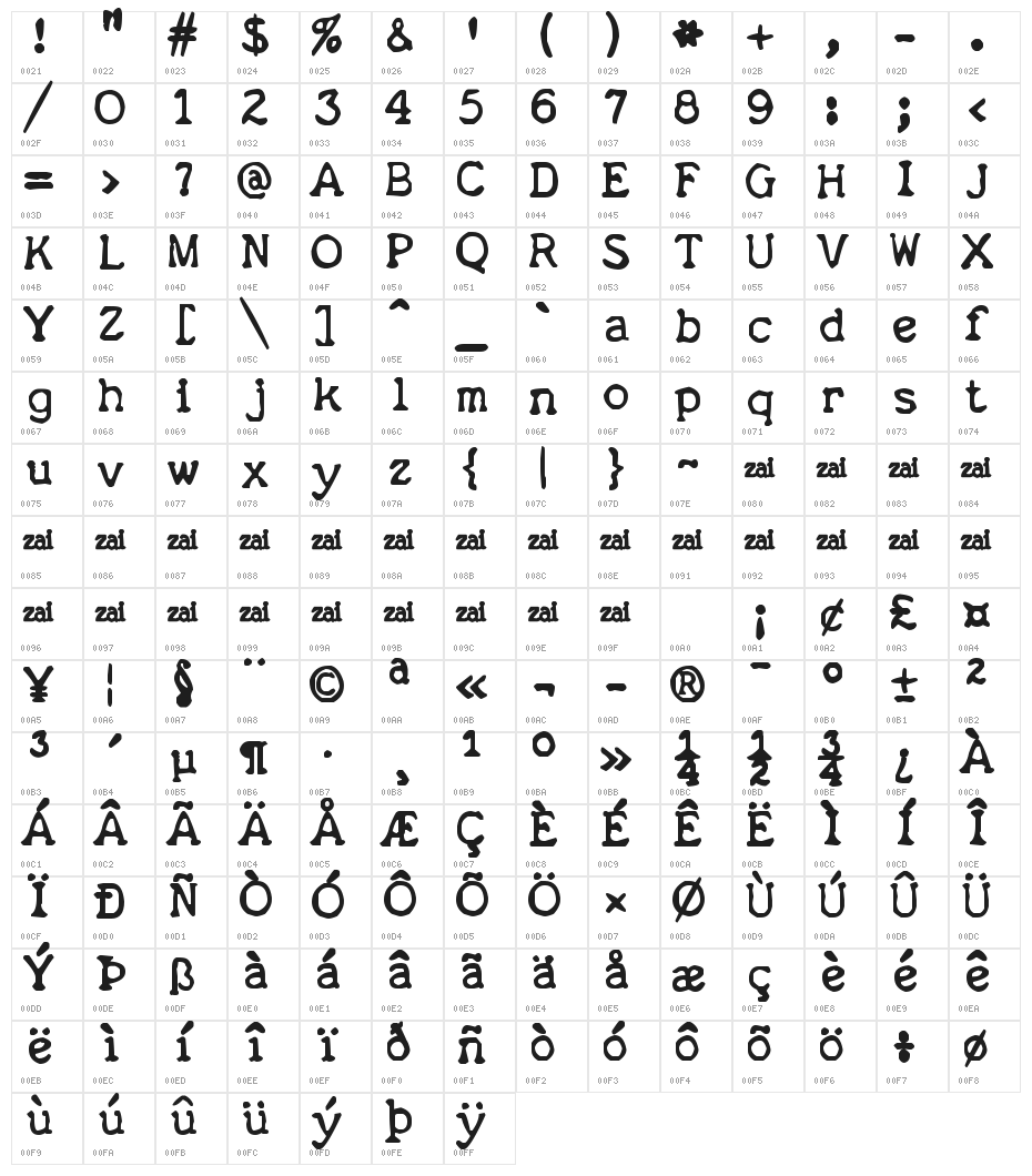 zai Royal P Typewriter 1933 Character Map