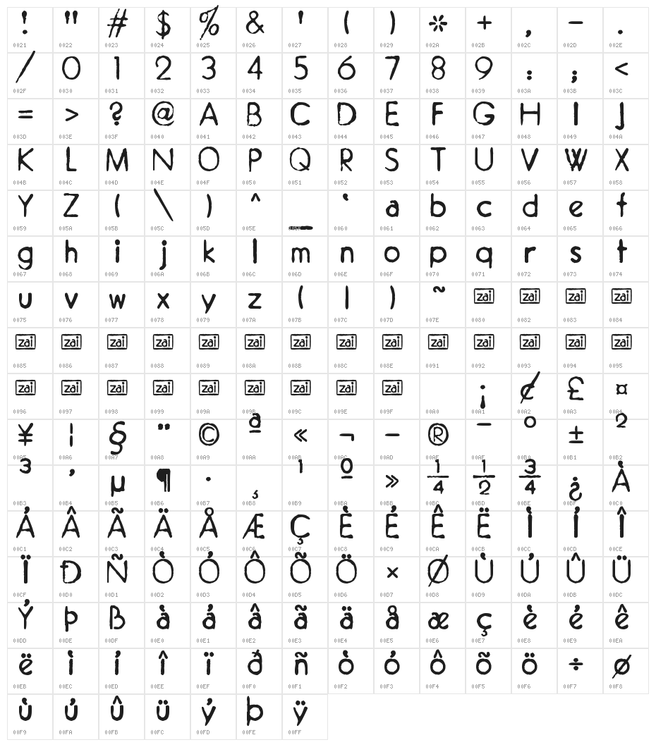 zai Royal Vogue Typewriter 1929 Character Map