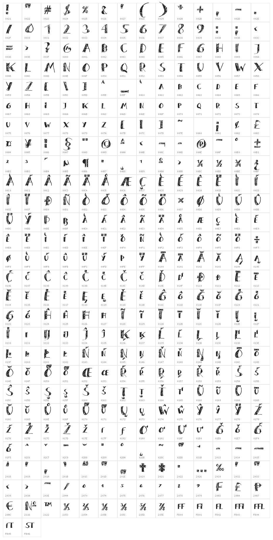 zai Seagull Felt-tip Pen Character Map