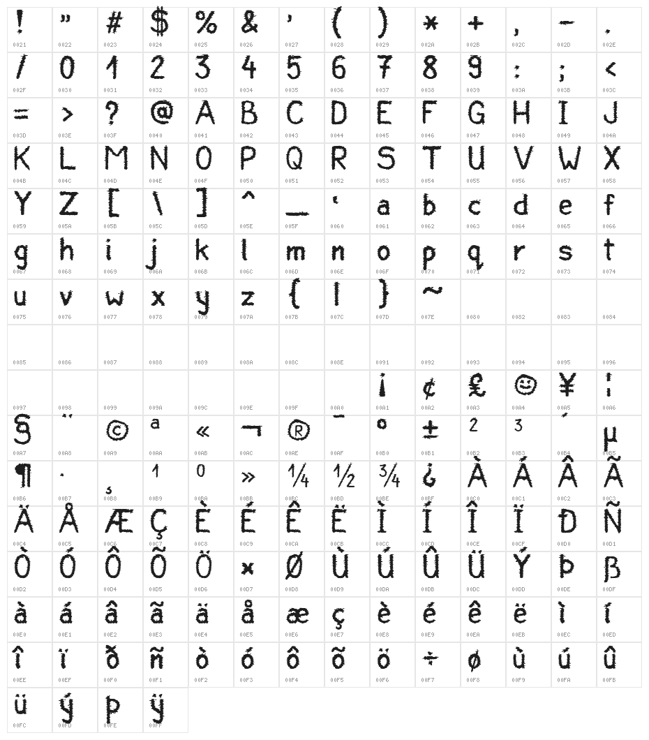 zai Shaken Character Map