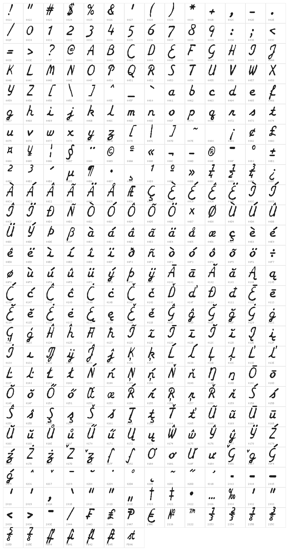zai Smith-Corona Galaxie Typewriter Character Map