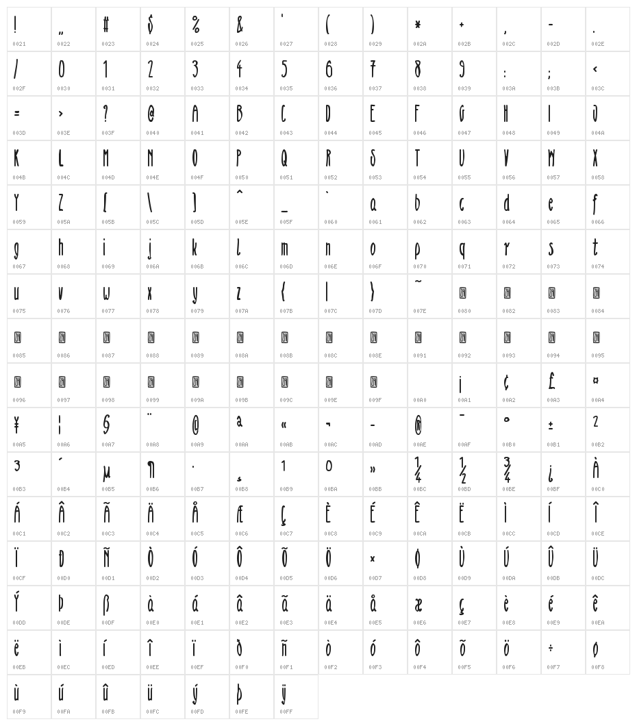 zai Thin Handwritten Lettering Character Map