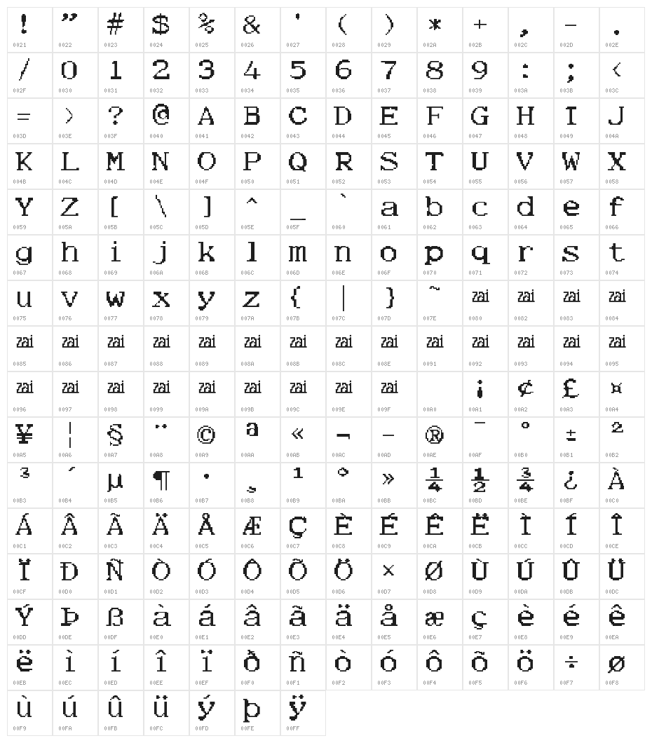 zai Tribute To Caselli's Pantelegraph Character Map