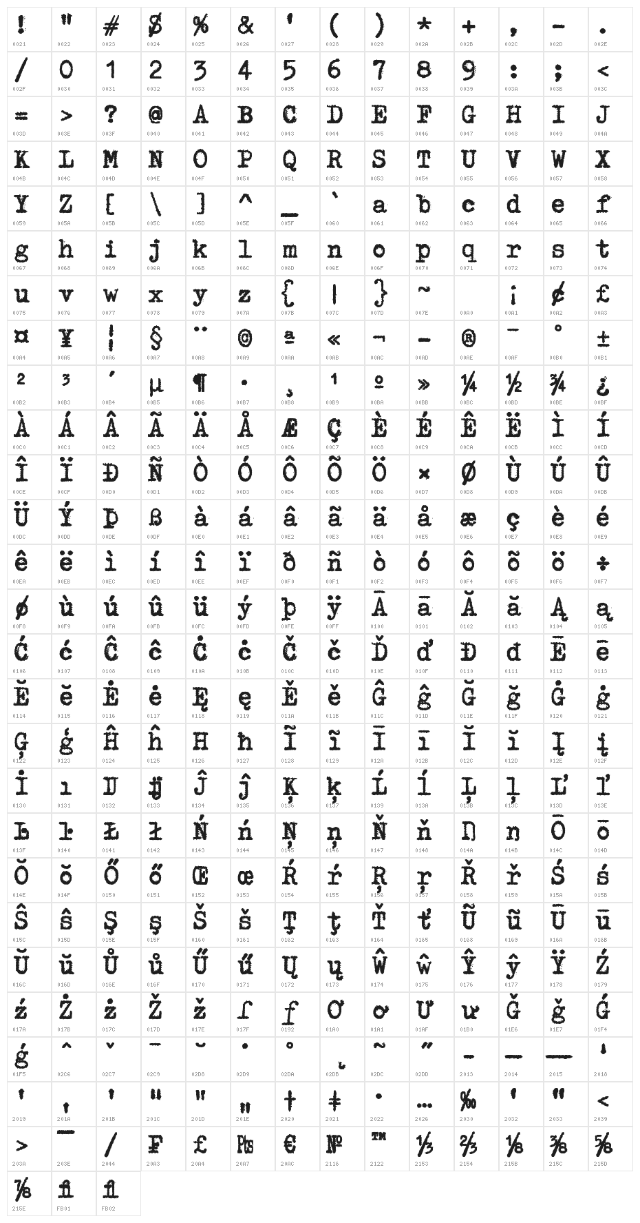 zai Triumph Typewriter bold Bold Character Map