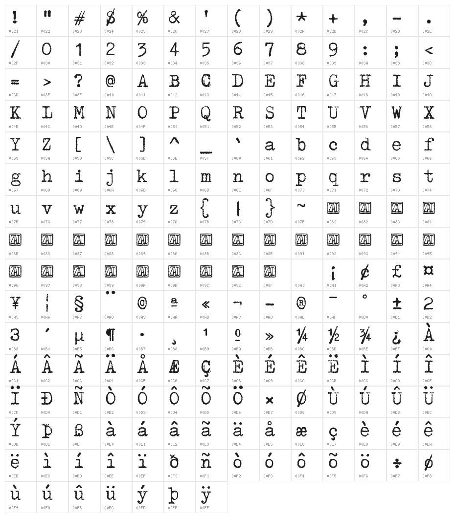 zai Triumph Typewriter Character Map