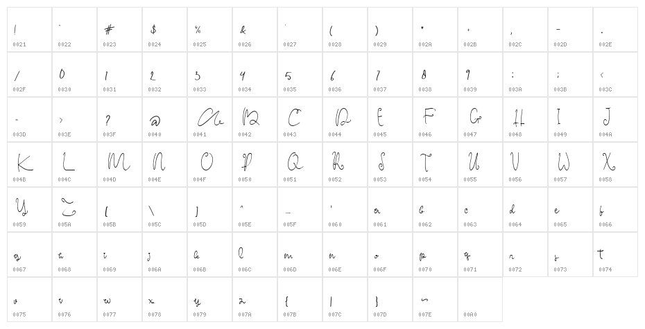 zaline Character Map