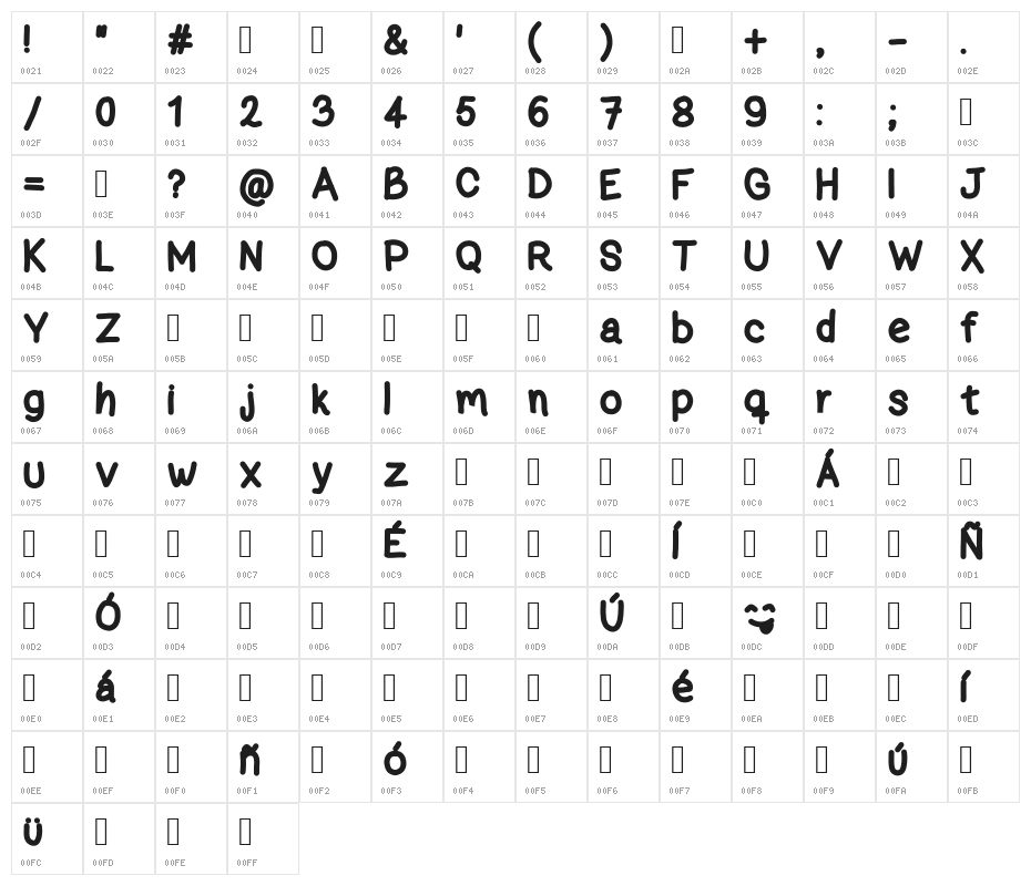 zama Bold Character Map