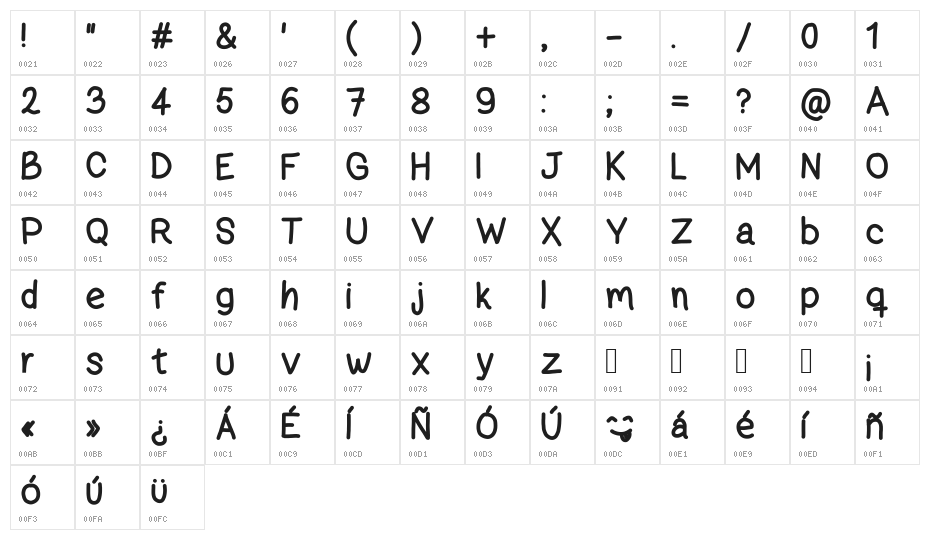 zama Bold Character Map