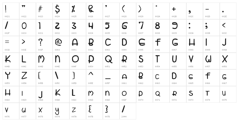 zatarireguler Character Map