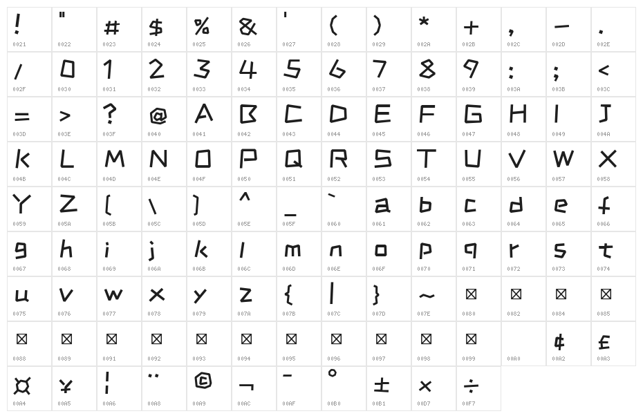 ZCOOL KuaiLe Regular Character Map