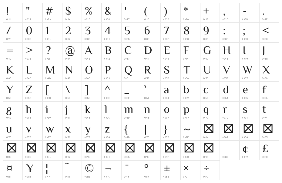 ZCOOL XiaoWei Regular Character Map