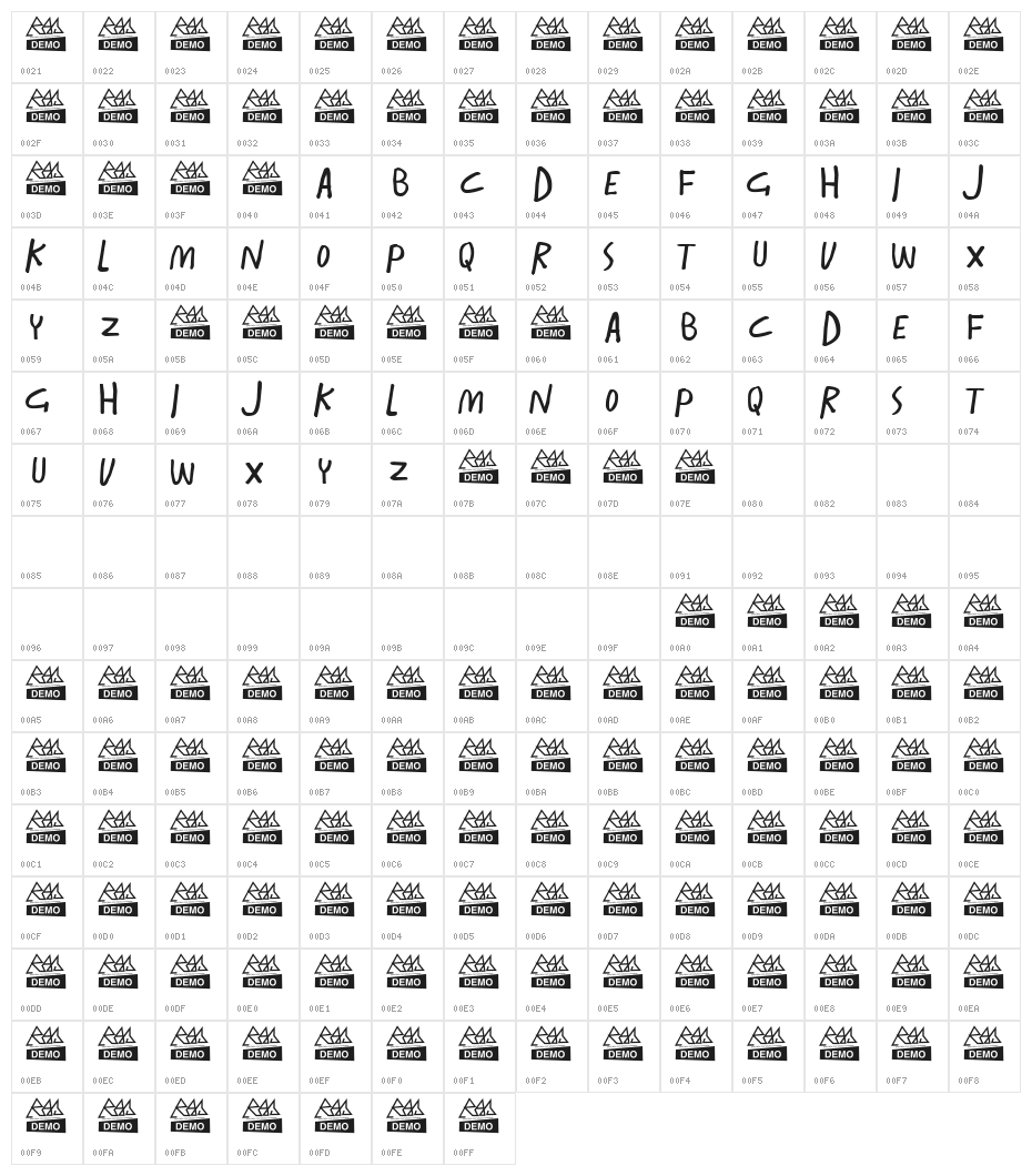 ZDRAVO MARIA Character Map