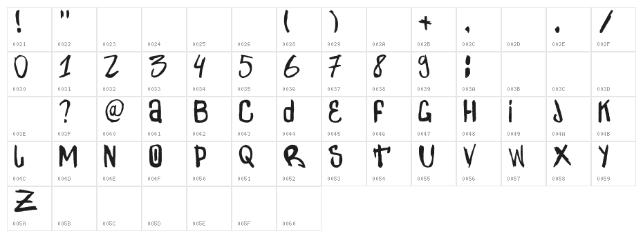 Zdarx Simpl Character Map