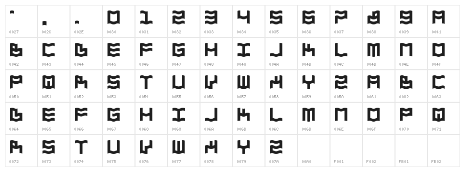 Zdyk Aquarius Character Map