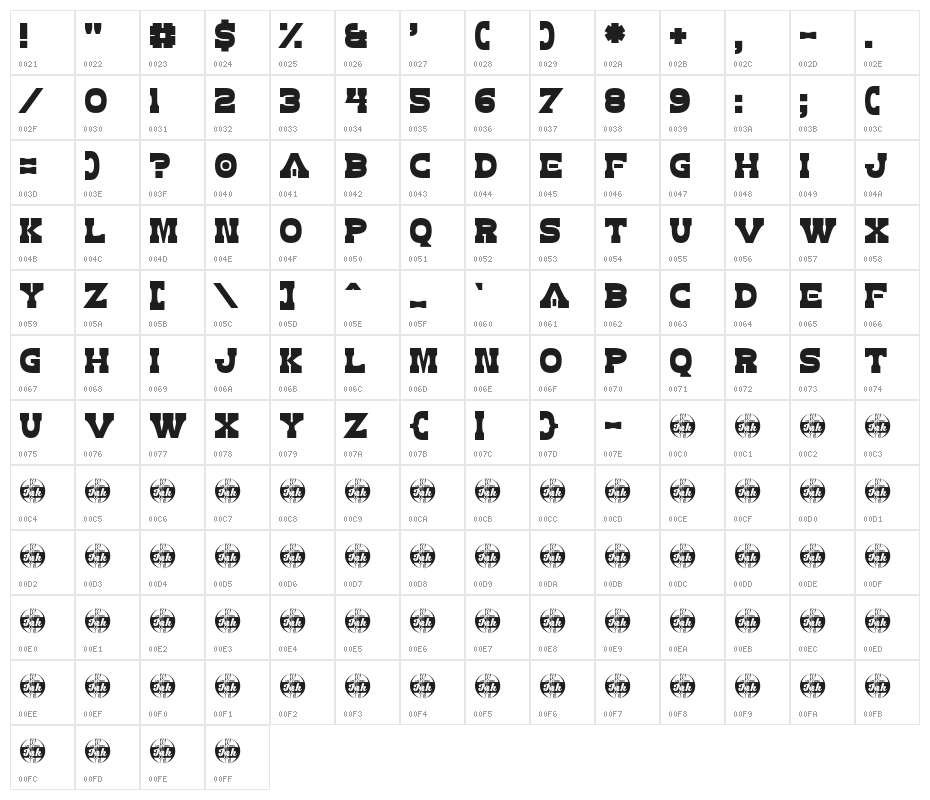 Zdyk Aries Character Map