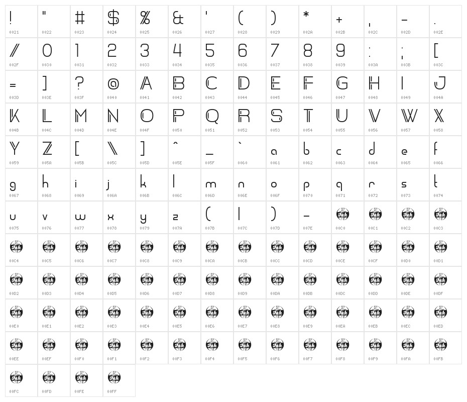 Zdyk Cancer Character Map
