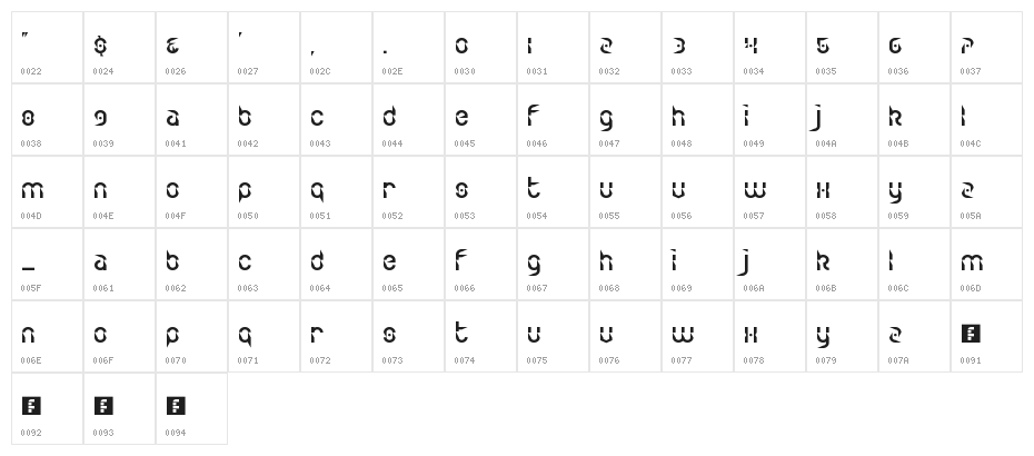 Zdyk Leo Regular Character Map