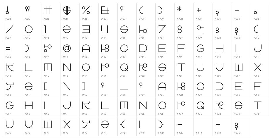Zdyk Libra Character Map