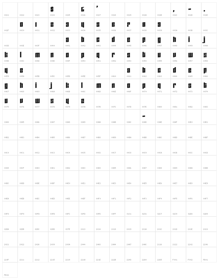 Zdyk Scorpio Character Map