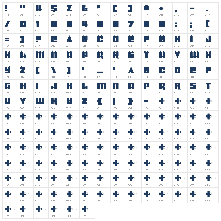 Zdyk Taurus Character Map