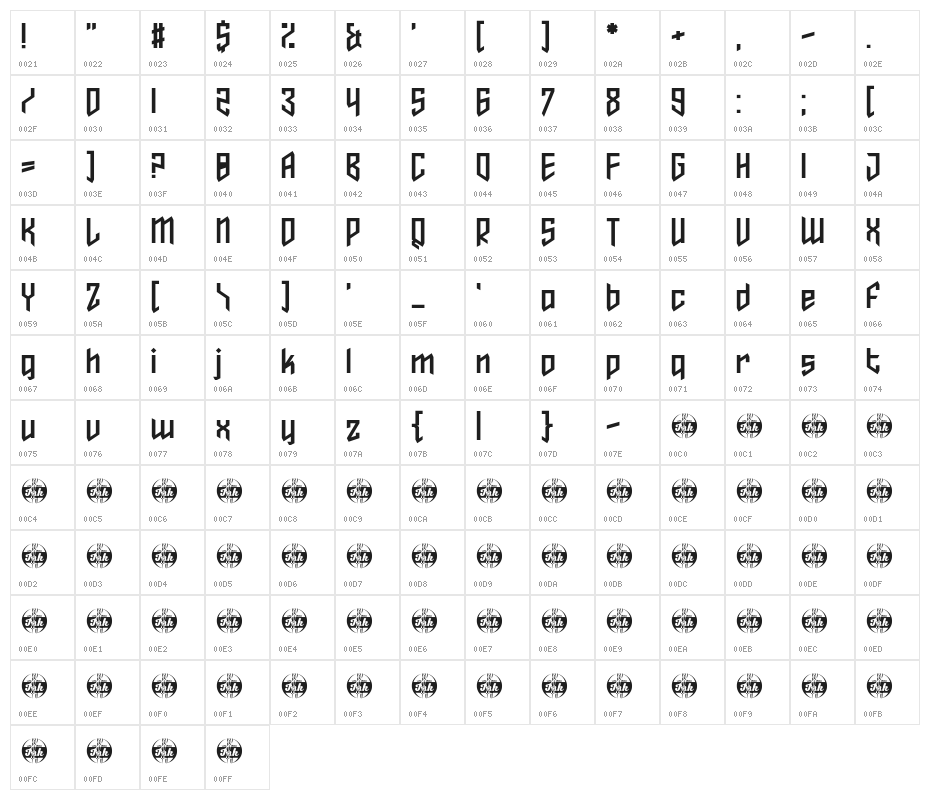 Zdyk Virgo Character Map