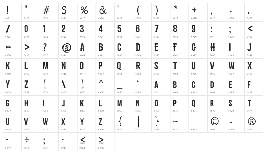 ZEMBOOD Vintage Character Map