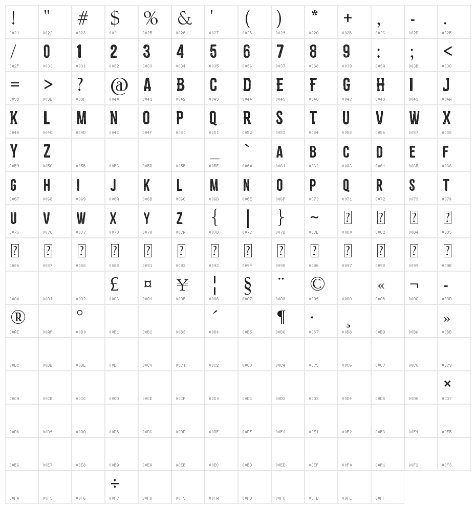 ZEMBOOD Character Map