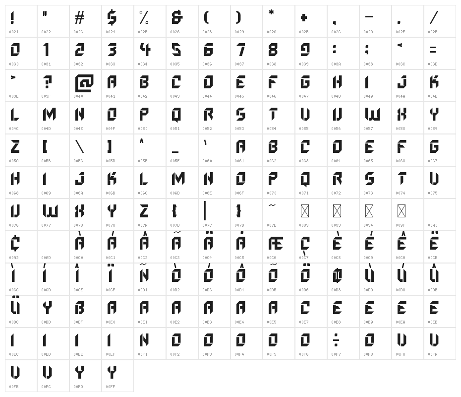 ZENOVA XENO Character Map