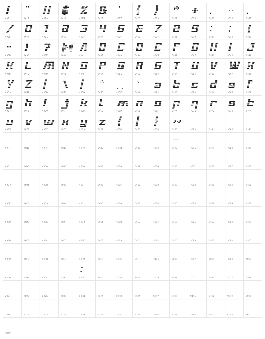 ZEPPELIN Italic Character Map