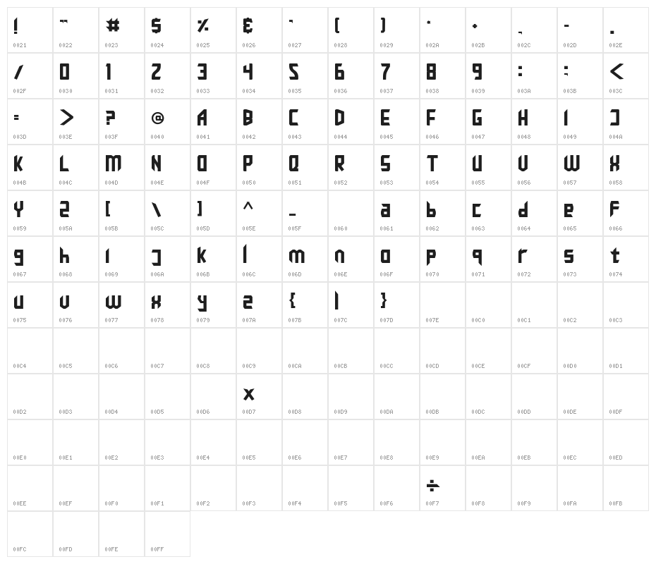 ZEROHATE Character Map