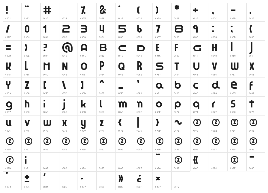 ZESSTYPE GRAFIKA Character Map