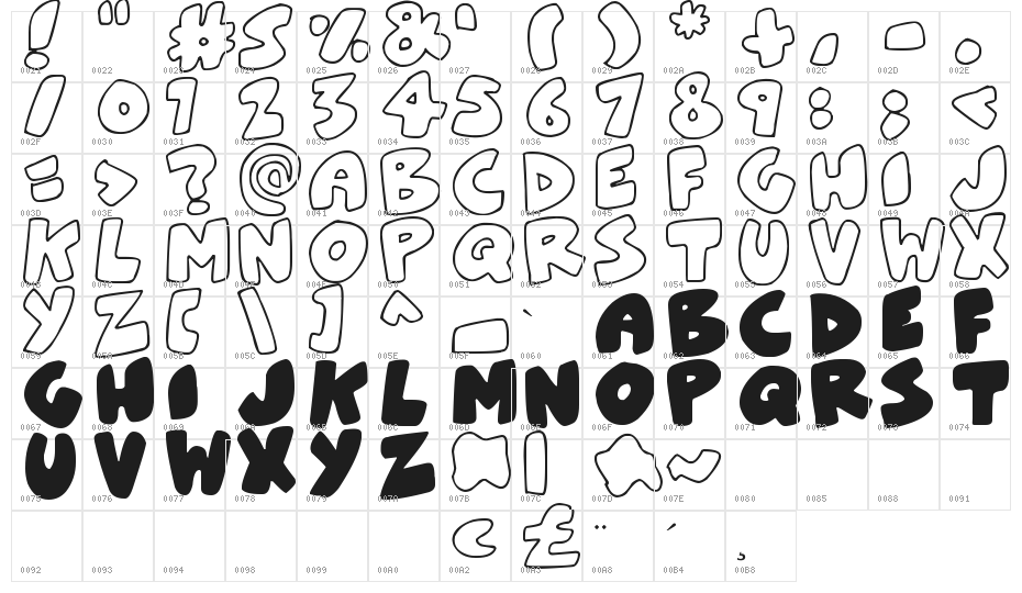 ZeBrA bLoBs Character Map