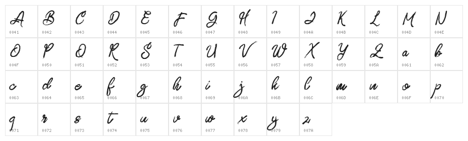 ZeBrush FREE Character Map