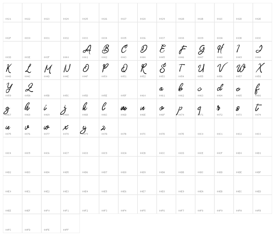 ZeBrushFREE Character Map