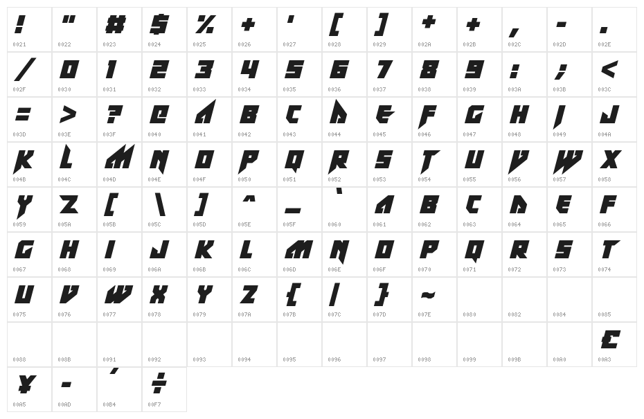 ZeF RAVE Italic Character Map