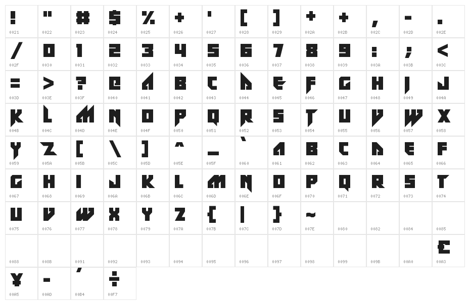 ZeF RAVE Character Map