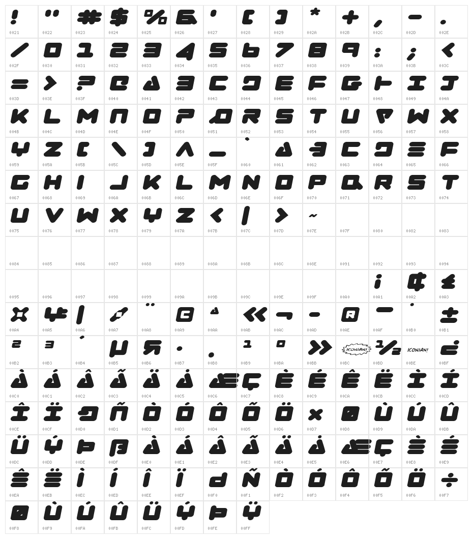Zealot Expanded Italic Character Map