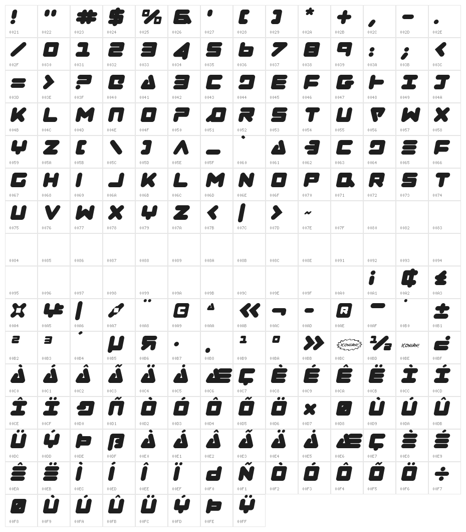 Zealot Italic Character Map