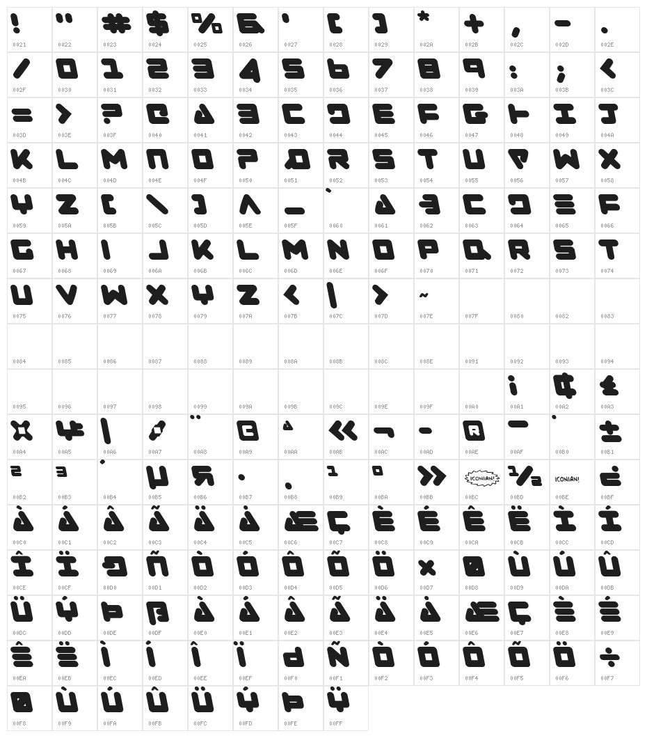 Zealot Leftalic Character Map