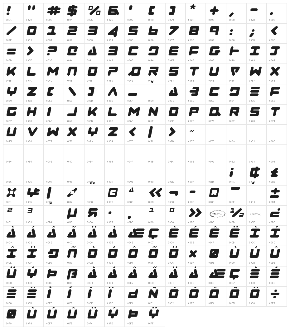 Zealot Light Italic Character Map