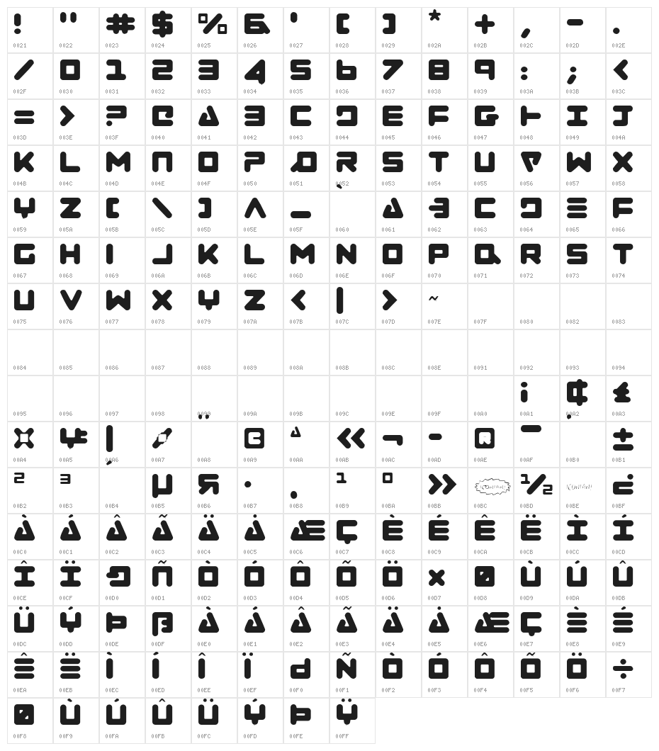 Zealot Light Character Map