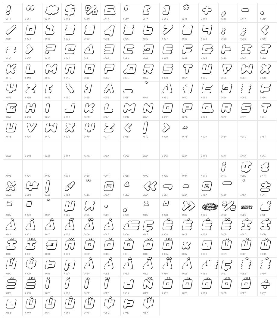 Zealot Outline Italic Character Map
