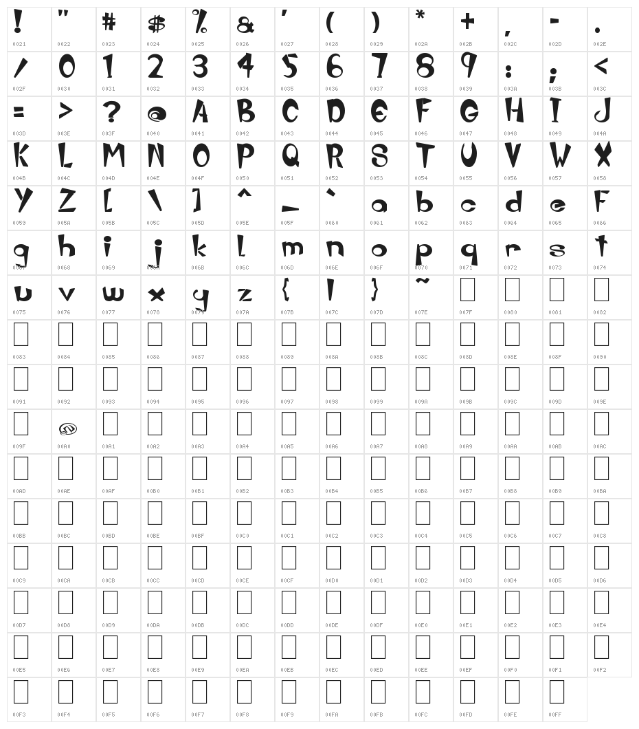 Zebbadee Character Map