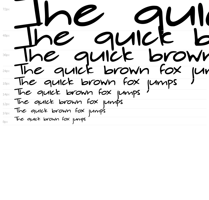 Zebora demo Waterfall