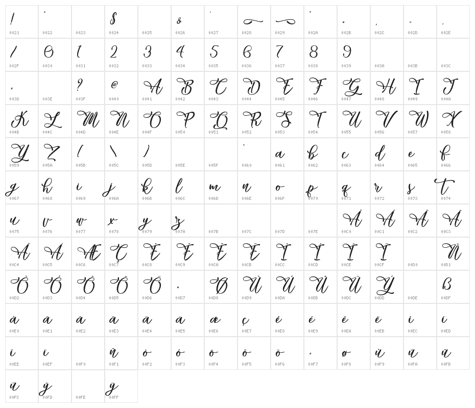 Zebra Advert - Personal Use Character Map